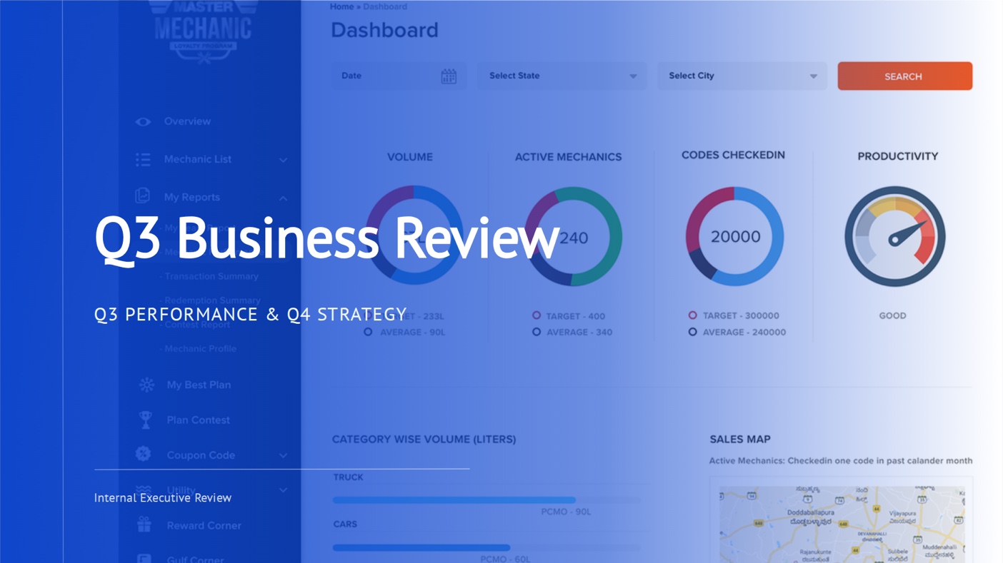 Quarterly business review template preview