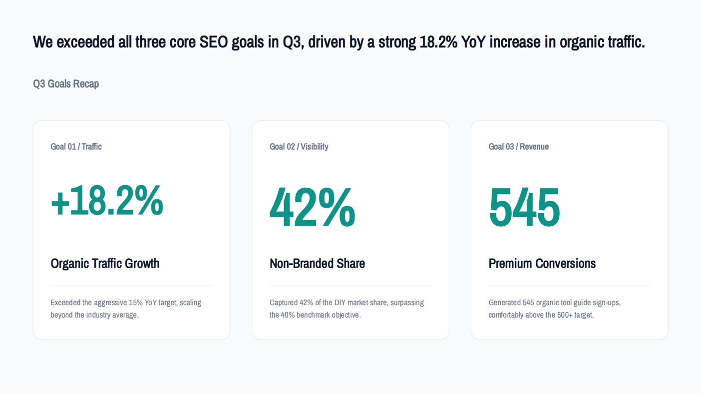 Content & SEO report template preview
