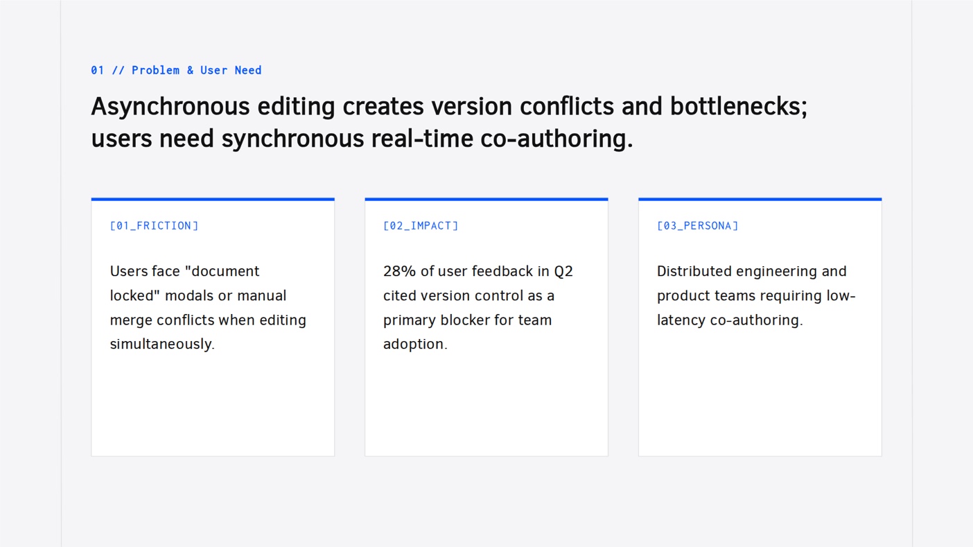 Feature spec template preview