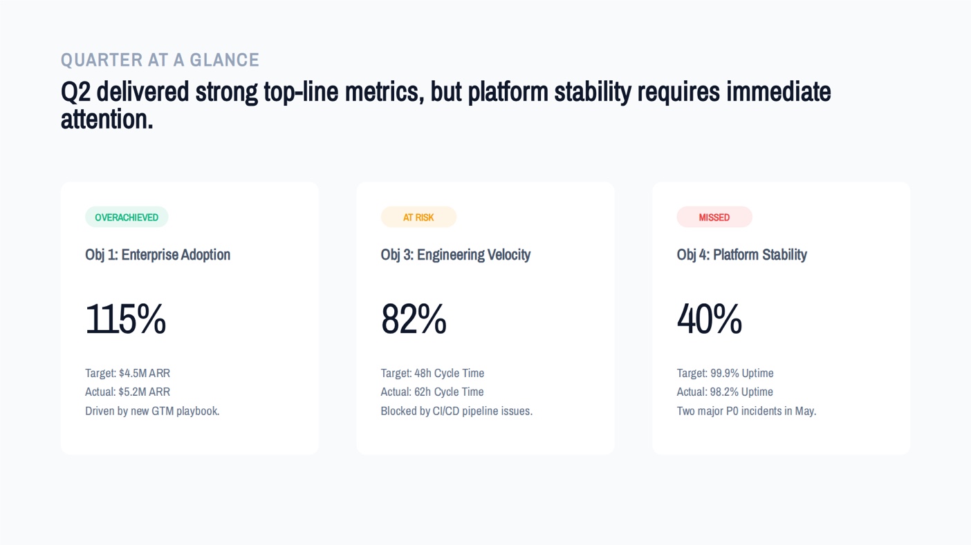 OKR review template preview