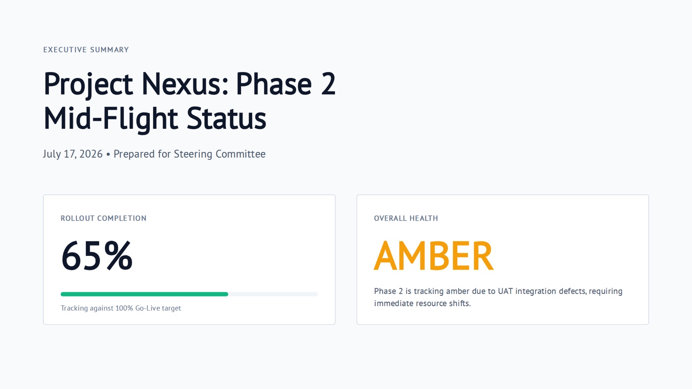 Project status report template preview